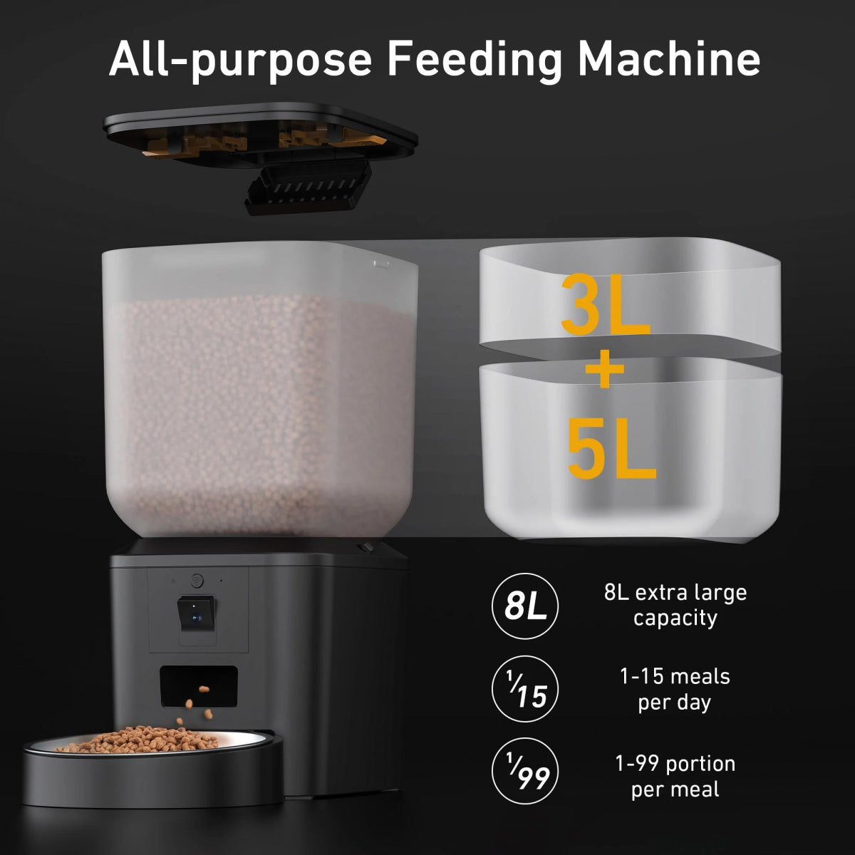 Distributeur automatique 8 litres pour chien et chat doses reglables