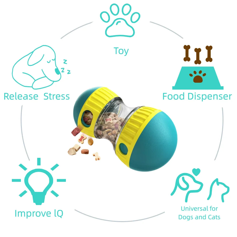 Schémas explicatifs des bienfaits du distributeur automatique de friandises pour les chiens. 