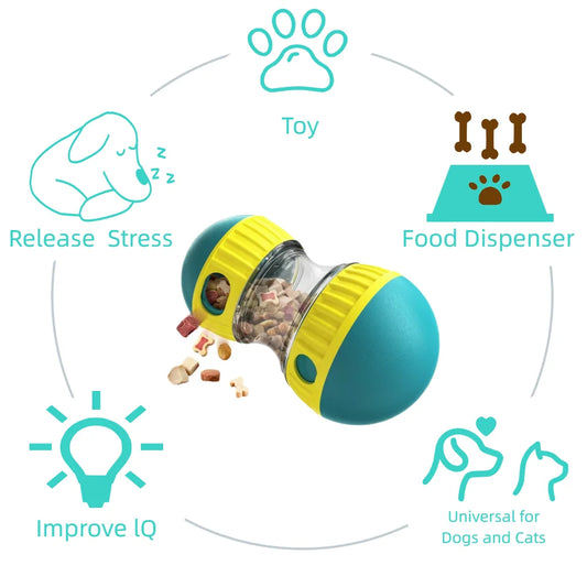 Schémas explicatifs des bienfaits du distributeur automatique de friandises pour les chiens. 