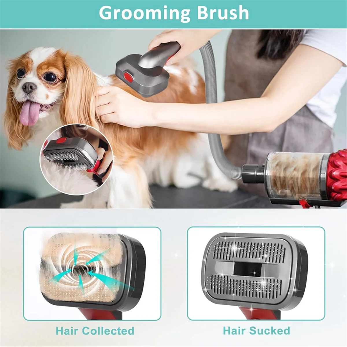 Pet Dog Grooming Kit for Dyson Vacuum V7 V8 V10 V11 V12 V15,Dog Grooming Brush Attachment,Dog Hair Groomer Tools    