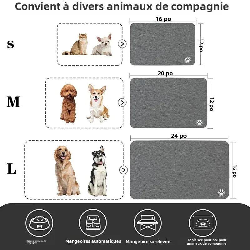 Tapis absorbant pour chiens et chats plusieurs formats
