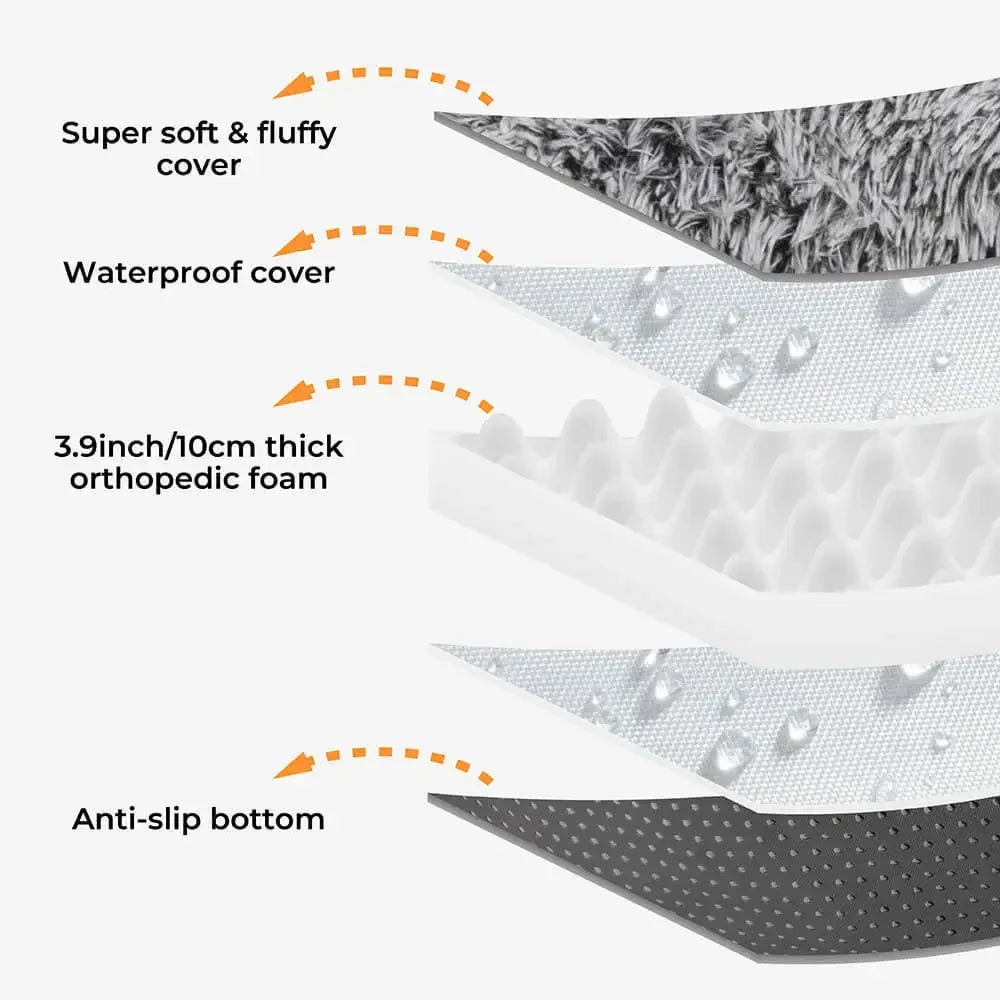 Coussin XXL pour chien, Schéma explicatif détaillé de le fabrication du coussin waterproof 