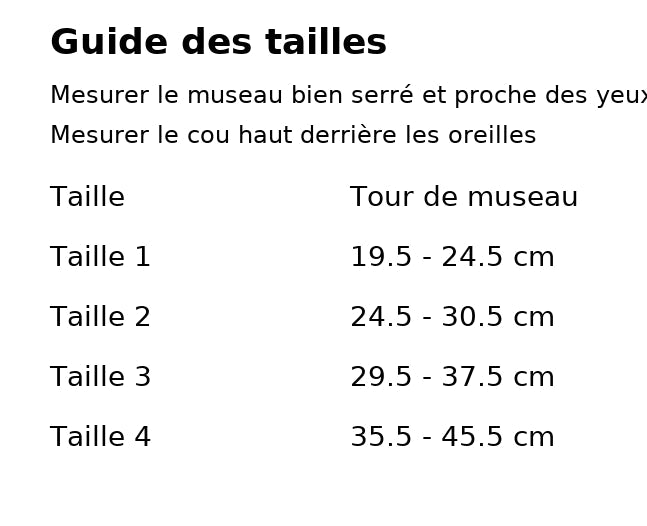 Guide des tailles pour choisir la muselière adaptée aux chiens moyens et grands selon la circonférence du museau.